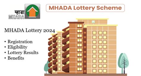 upcoming mhada lottery 2022 mumbai dates|Are the Upcoming MHADA Lottery 2022 Mumbai Dates .